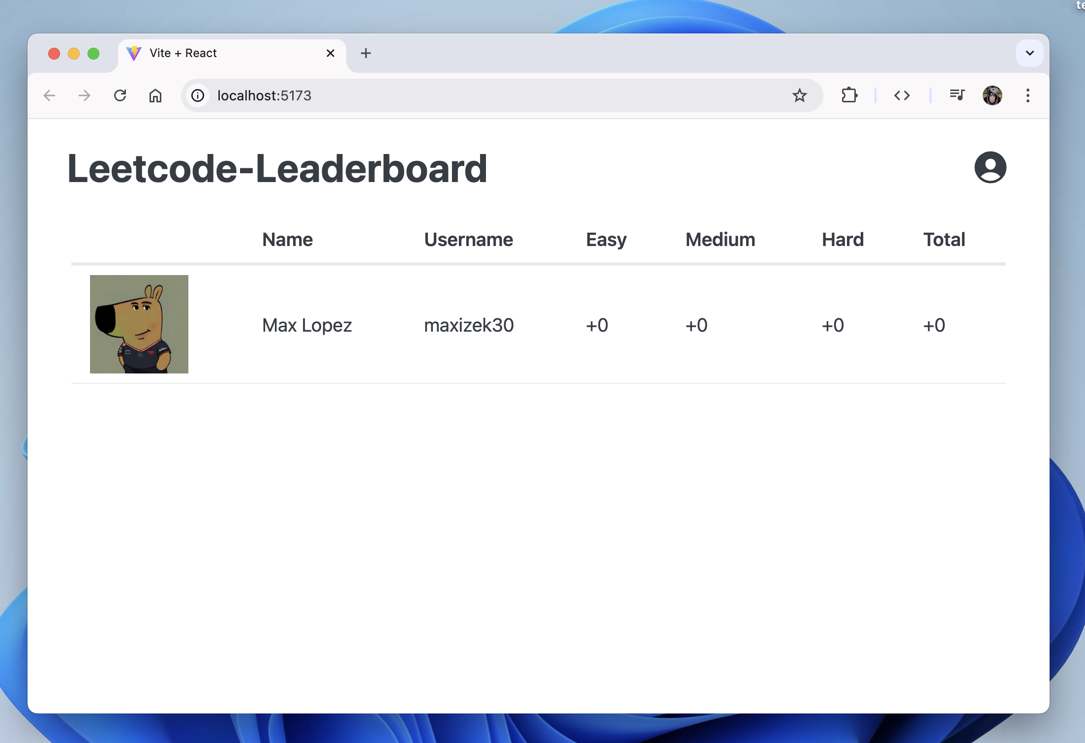 Leetcode Leaderboard Website Thumbnail